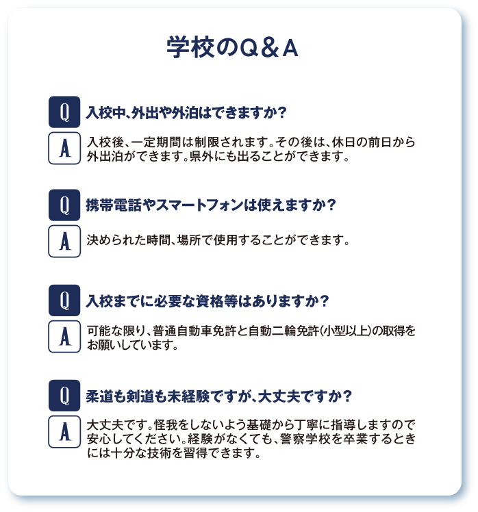 Q&A