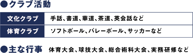 クラブ活動