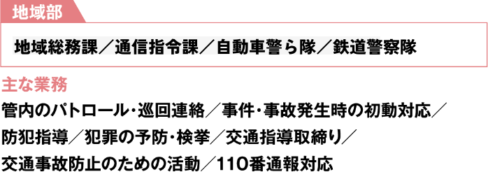 地域部