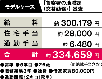 社会人経験者募集