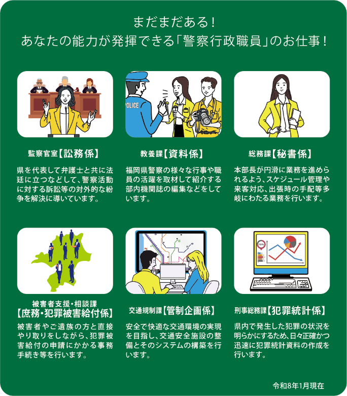 警察行政職員について2